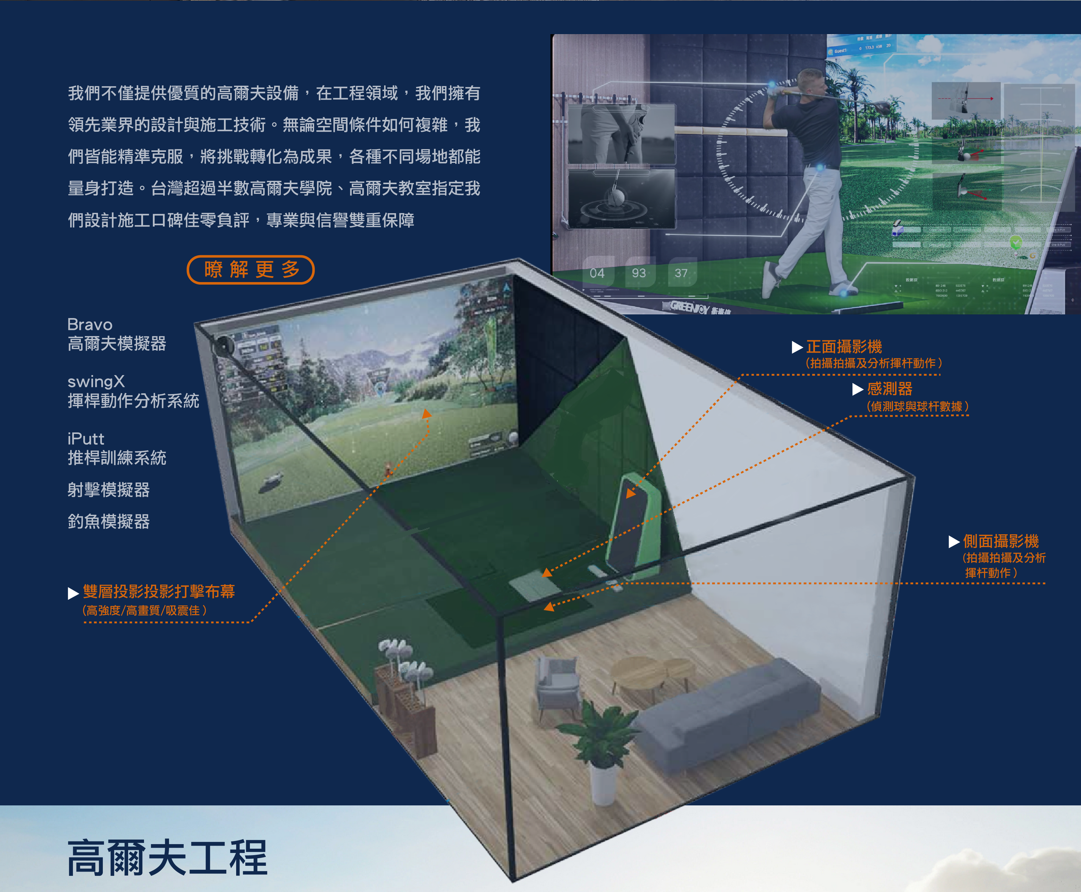 室內高爾夫設備與空間整合示意